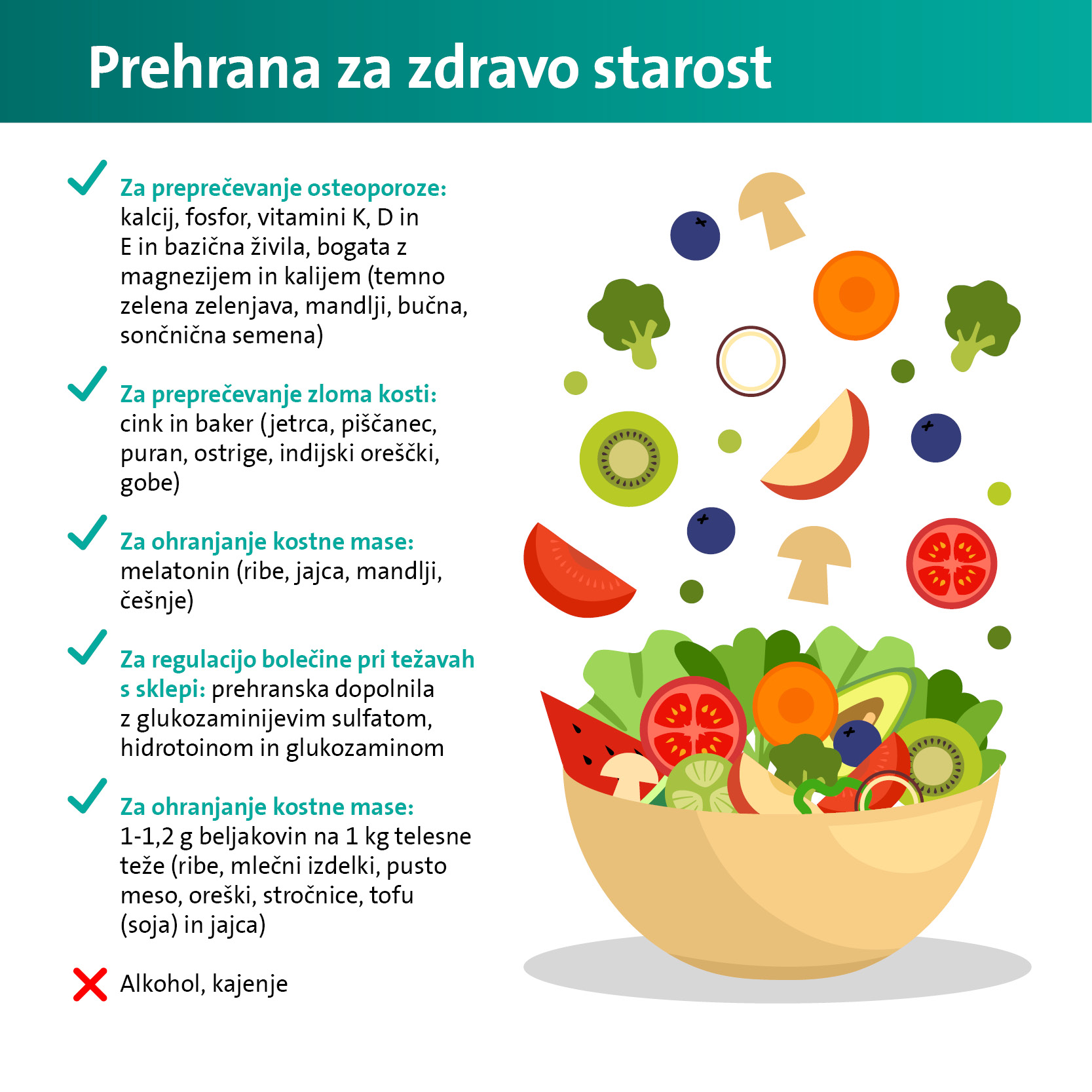 Infografika o prehrani za zdravo starost
